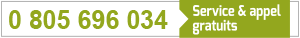 immobilier saintquentin
